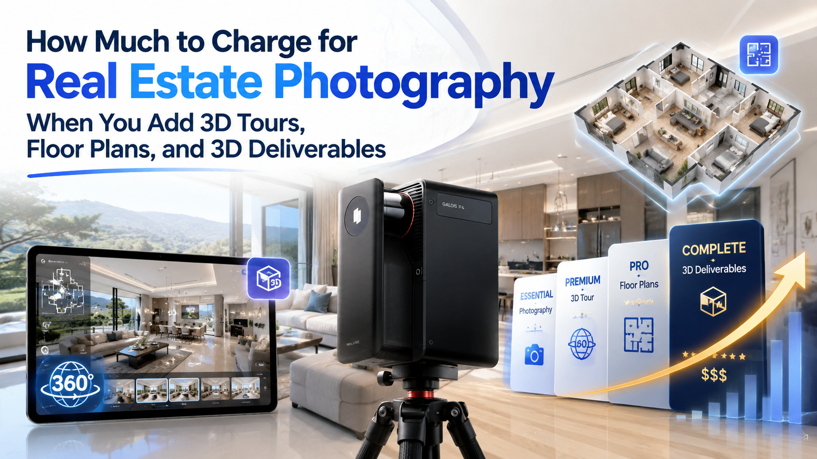 How Much to Charge for Real Estate Photography When You Add 3D Tours, Floor Plans, and 3D Deliverables