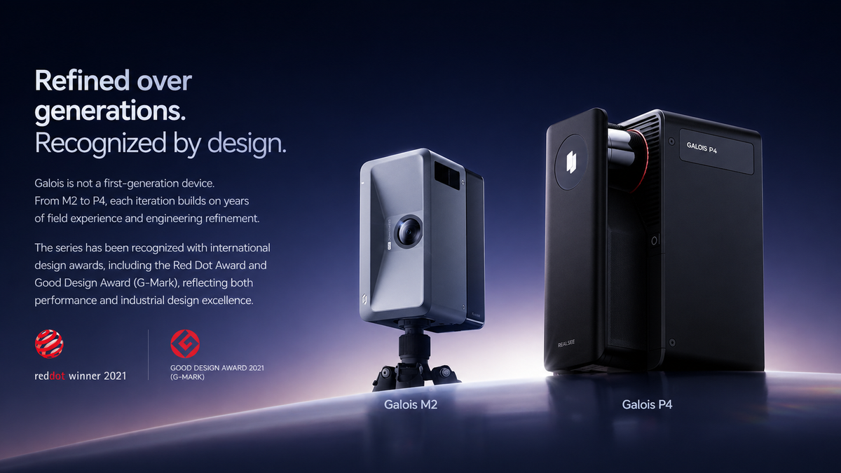 3d cameras for virtual tours